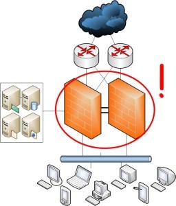 Firewall Migration