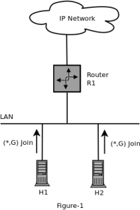 explicit-tracking-igmp-1