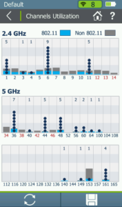 Aircheck G2 channels