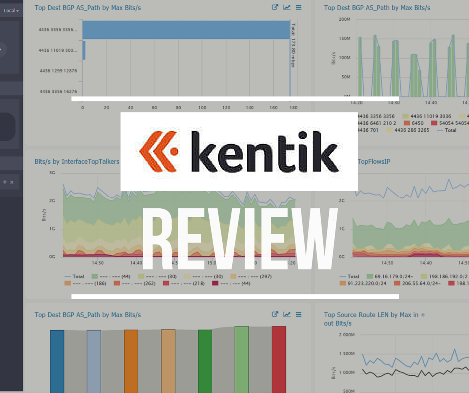 Kentik detect review