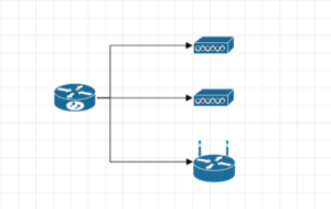 Visio stencil