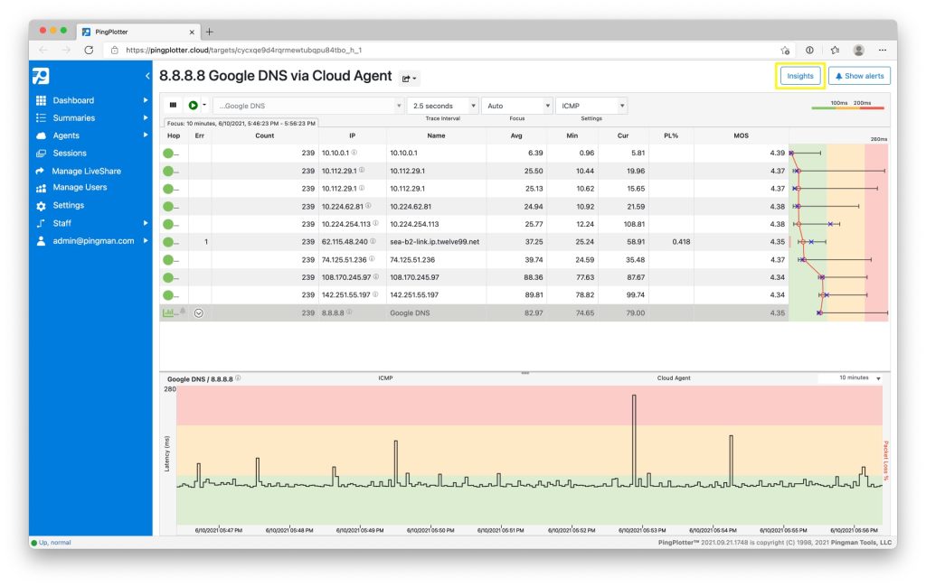 Best Network Monitoring Tools & Software (2024)