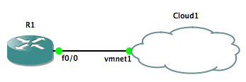 open networking gns3 lab