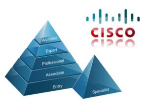 how to pass cisco certification exams